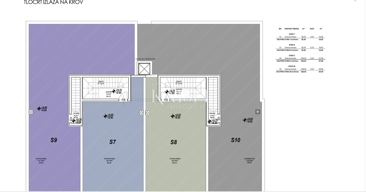 Stanovanje Privlaka, 116,25m2