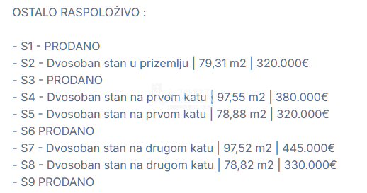 Stanovanje Vodice, 81,21m2