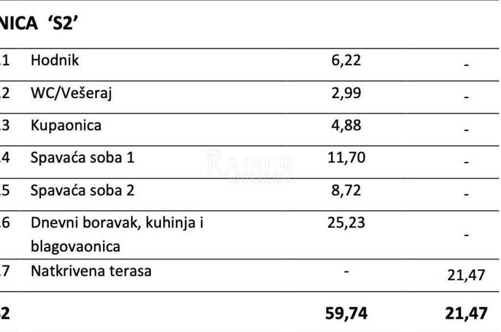 Stanovanje Vodice, 81,21m2