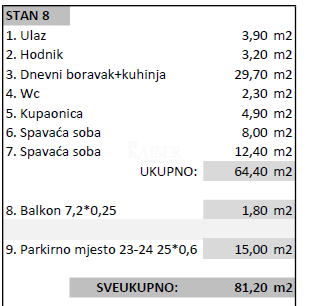 Istra - Poreč, stanovanje v stavbi z dvigalom in bazenom, dve spalnici