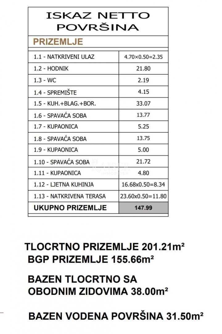 Istra, Žminj - enonadstropna hiša z bazenom