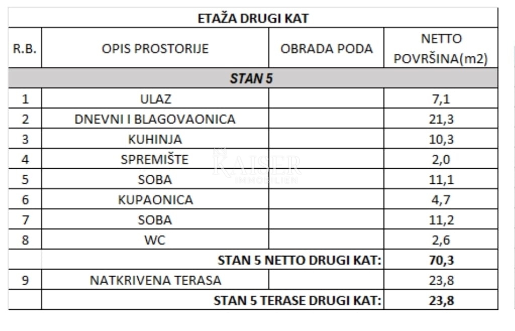 Istra. Poreč - apartma s pogledom na morje