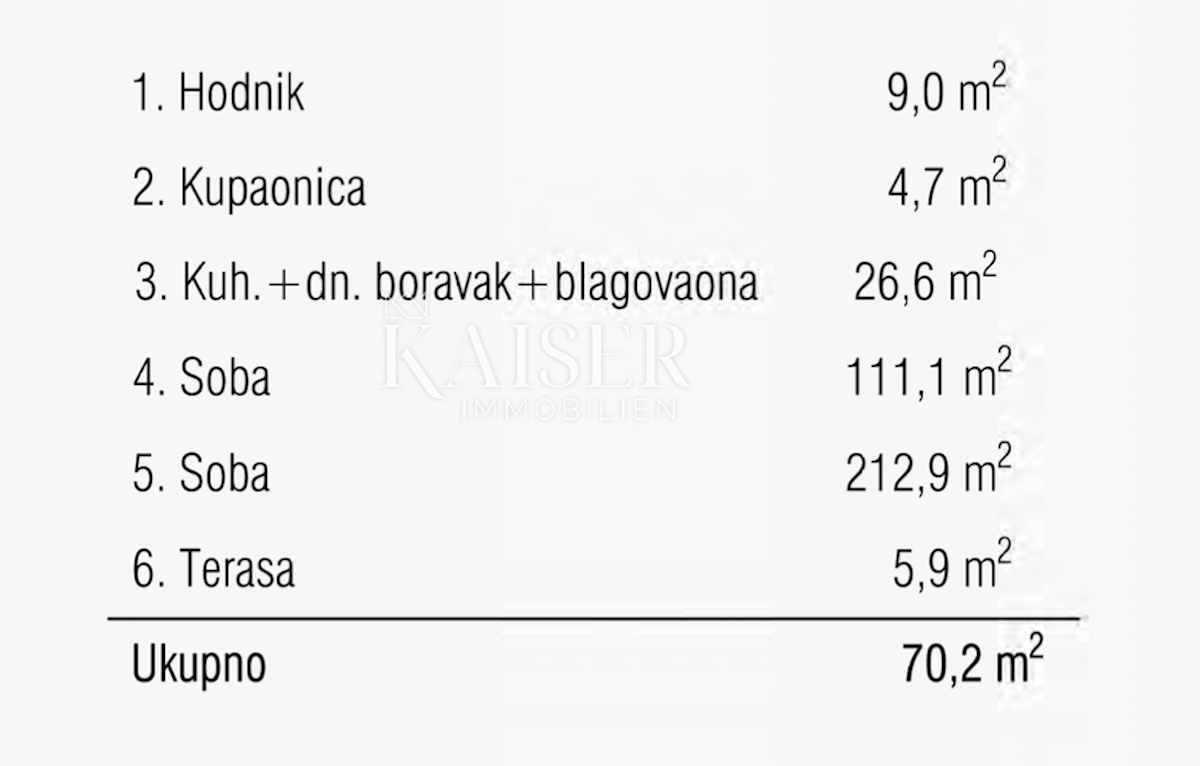 Rijeka, Martinkovac - čudovito stanovanje 79,90m2