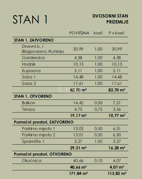 Rijeka, Bivio – Apartma (1) z 2 spalnicama, teraso in vrtom 100 m od morja