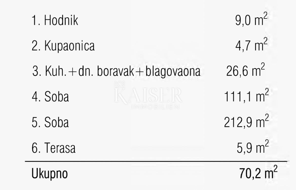 Rijeka, Martinkovac - čudovito stanovanje 79,90m2