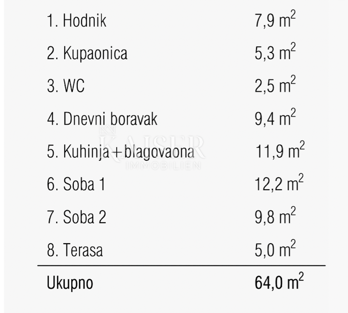 Rijeka, Martinkovac - čudovito stanovanje 66,30m2