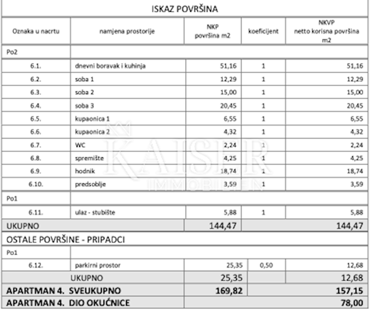 Stanovanje Opatija - Centar, Opatija, 144m2