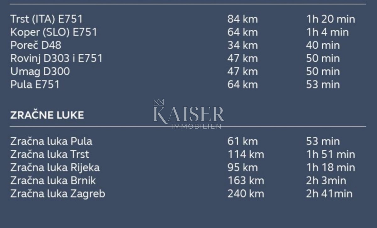 Istra, Motovun, zazidljivo zemljišče za luksuzne vile