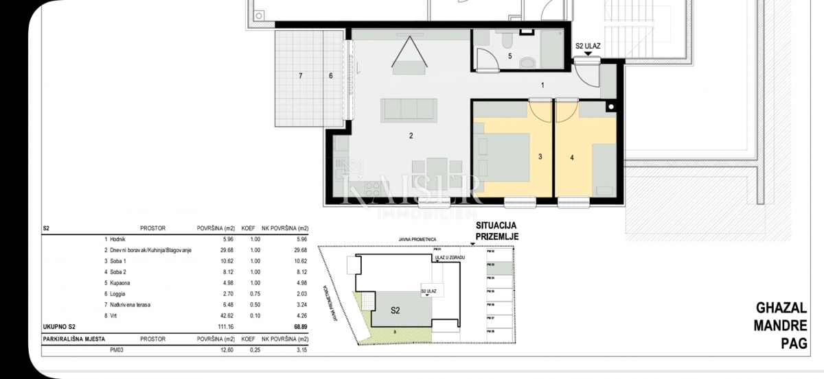 MANDRE – PRVA VRSTA