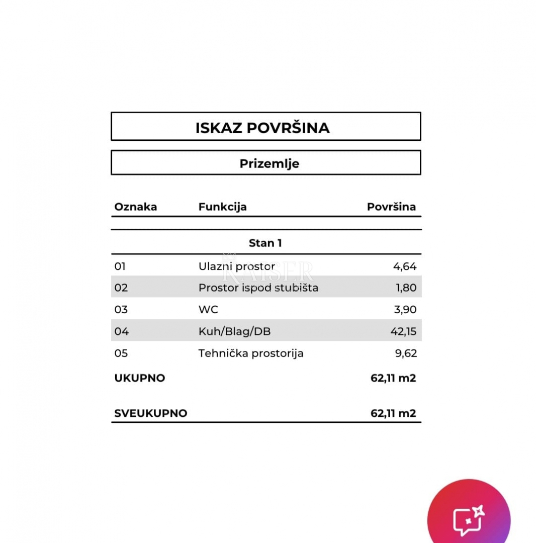  Zazidljivo zemljišče Risika, Vrbnik, 1.100m2