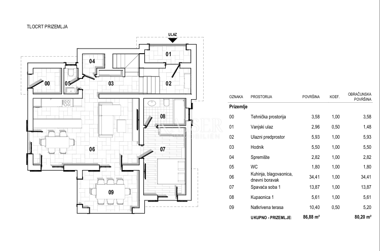 Otok Krk, mediteranska vila z bazenom in pogledom na morje