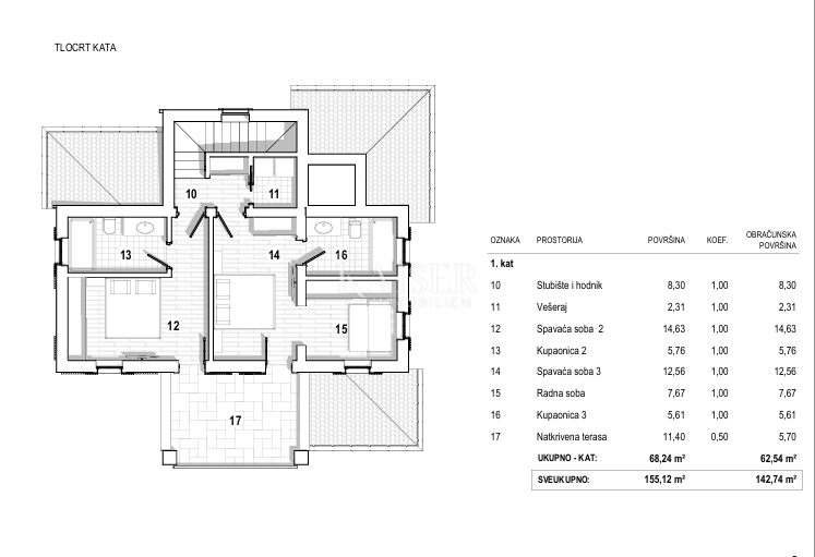 Otok Krk, mediteranska vila z bazenom in pogledom na morje