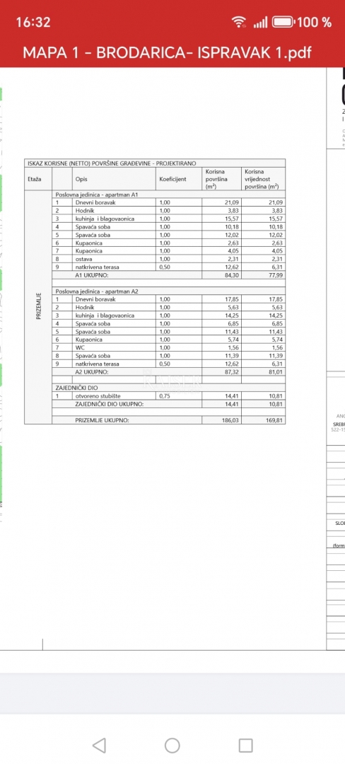 Stanovanje Brodarica, Šibenik - Okolica, 81,08m2