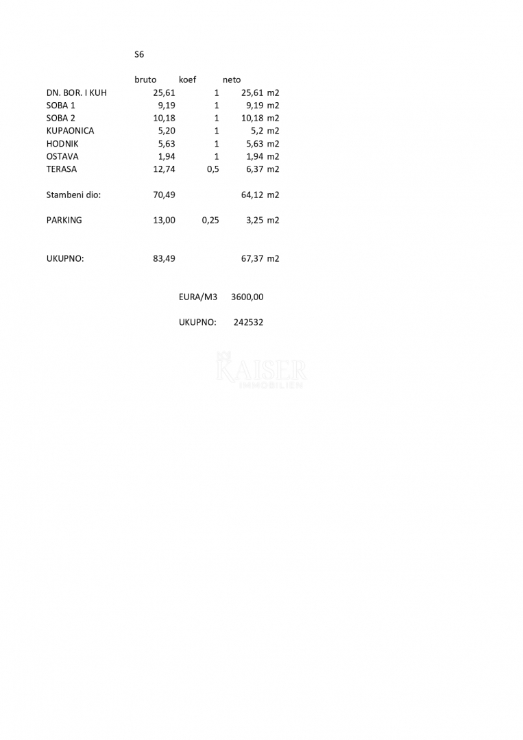 Penthouse v Povljani s pogledom na morje S6