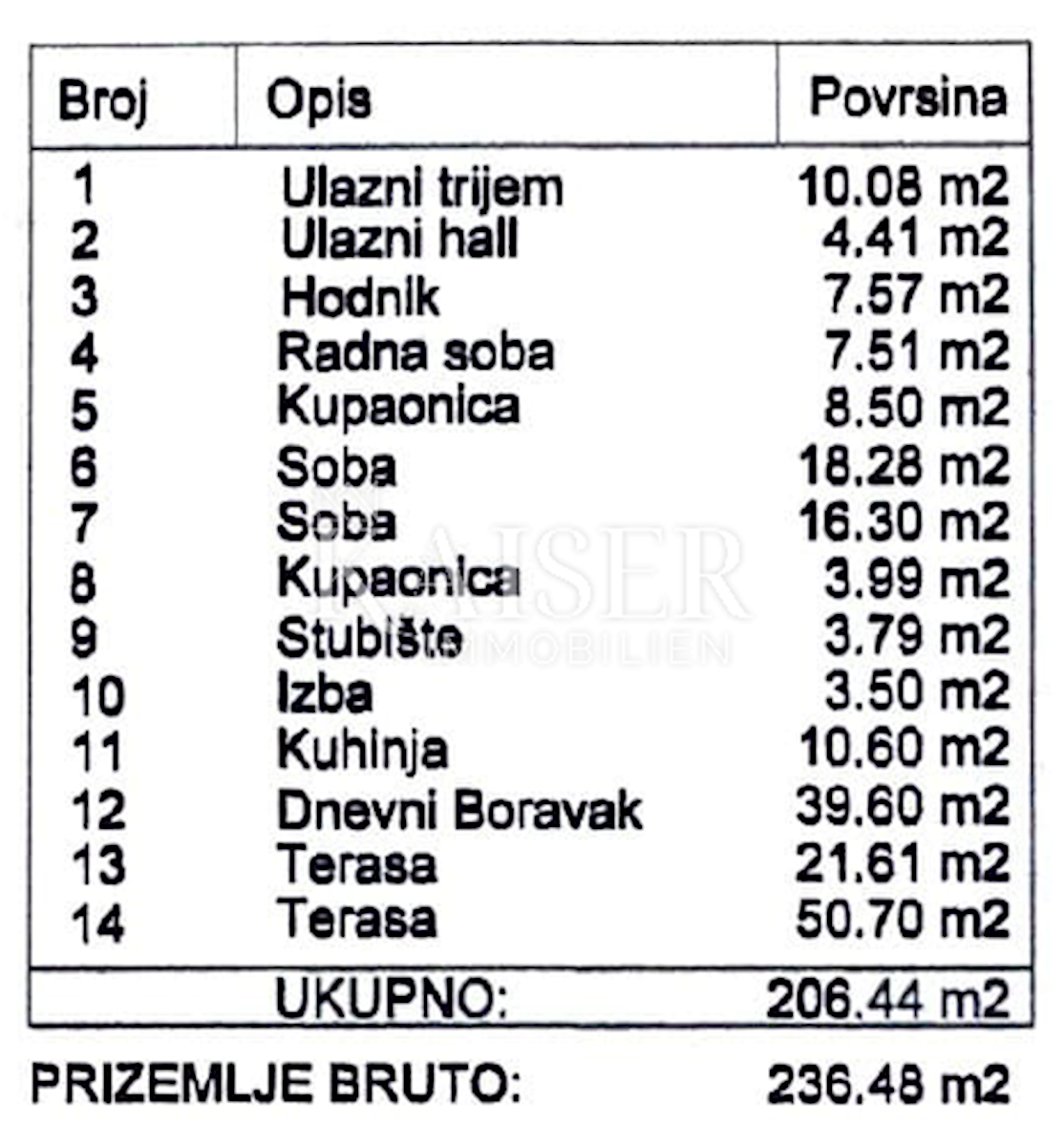 Opatija, okolica - Lepo stanovanje v beneškem stilu, 184 m2