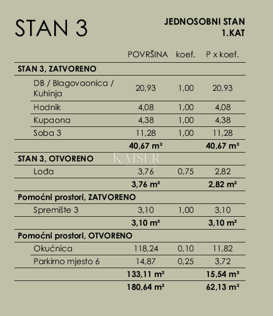 Rijeka, Bivio – Enosobno stanovanje (3) z veliko zunanjostjo 100 m od morja