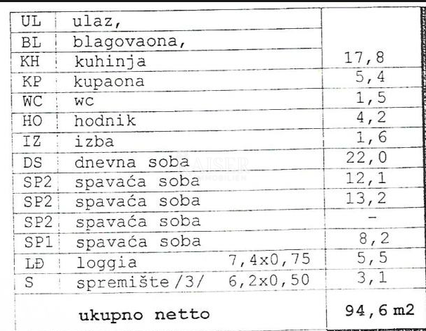 ZadarProstorno trisobno stanovanje 94,6 m² - Smiljevac, takoj vseljivo (možna menjava)