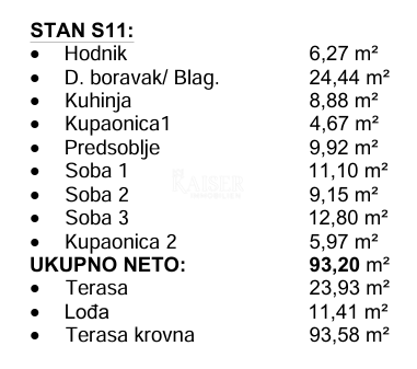 Čiovo, Luksuzni penthouse s strešno teraso in panoramskim pogledom na morje