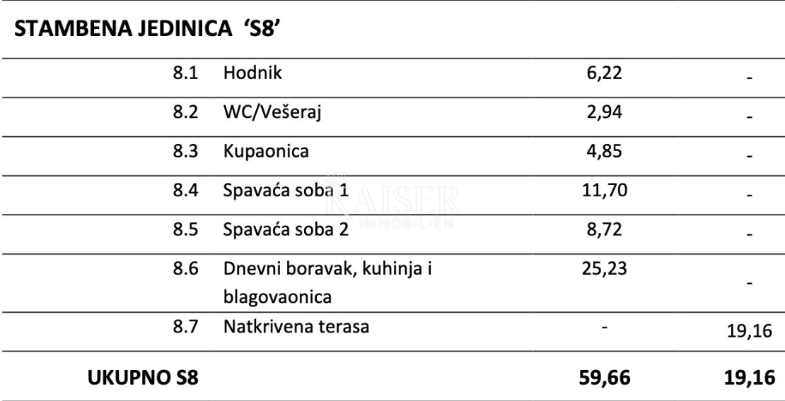 Vodice, Šibenik - Elegantno dvosobno stanovanje s pogledom na morje, 70 m od plaže