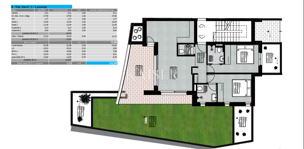 Opatija, Lovran - stanovanje v novogradnji s čudovitim razgledom in vrtom