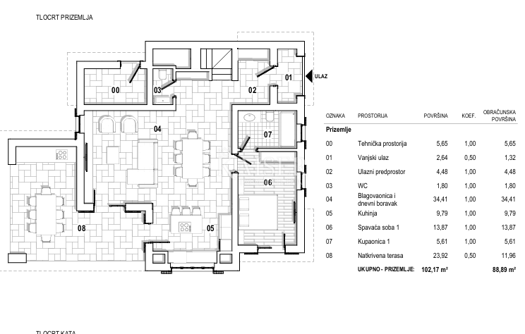 Otok Krk, mediteranska vila z bazenom in pogledom na morje
