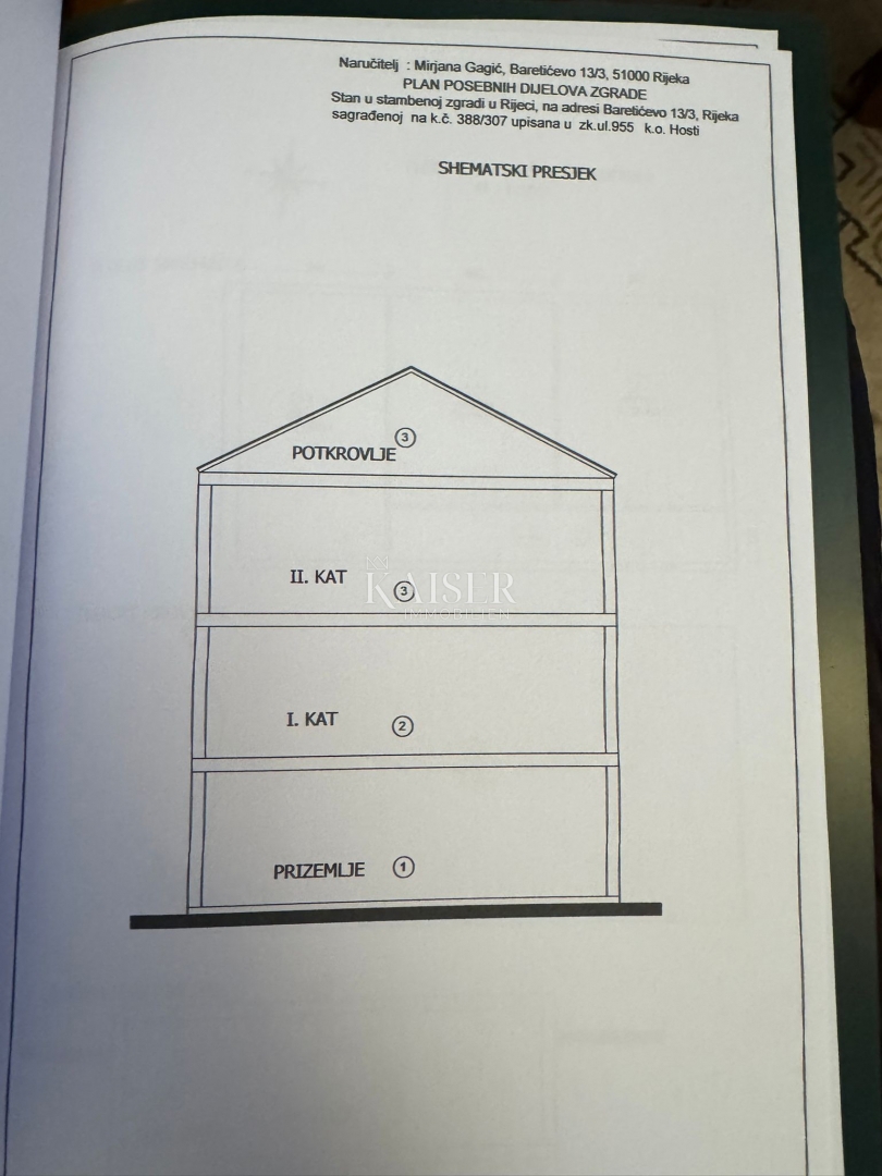 Reka, Pehlin, stanovanje