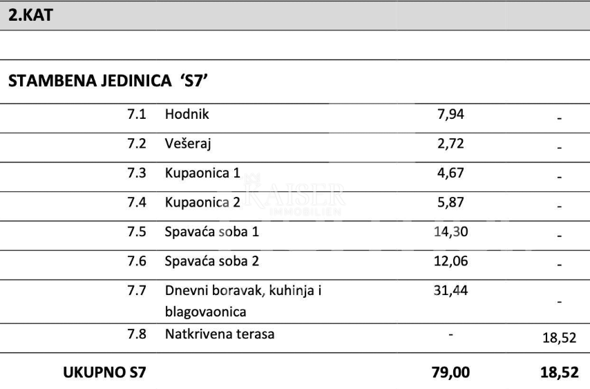 Vodice, Šibenik - Luksuzno trosobno stanovanje s pogledom na morje, 70 m od plaže