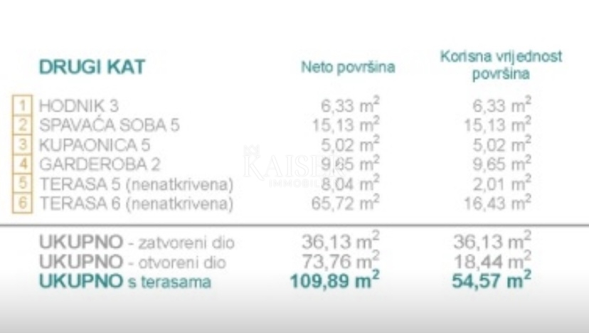 Vila Dvornica, Rogoznica, 450m2