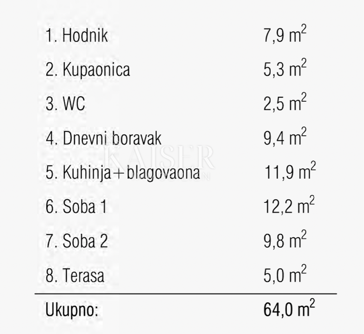 Rijeka, Martinkovac - čudovito stanovanje 66,30m2