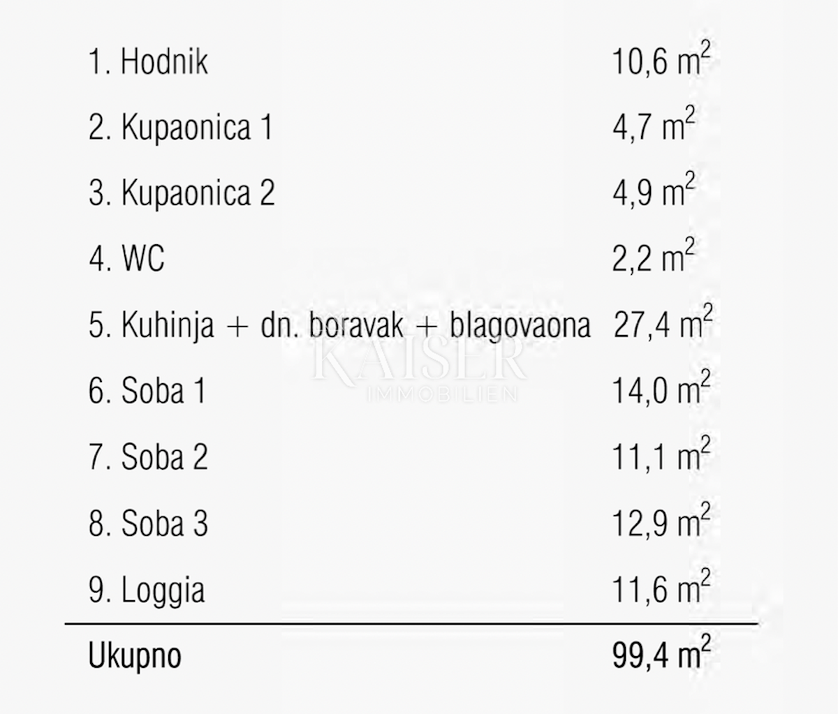 Rijeka, Martinkovac - čudovito stanovanje 102,40m2