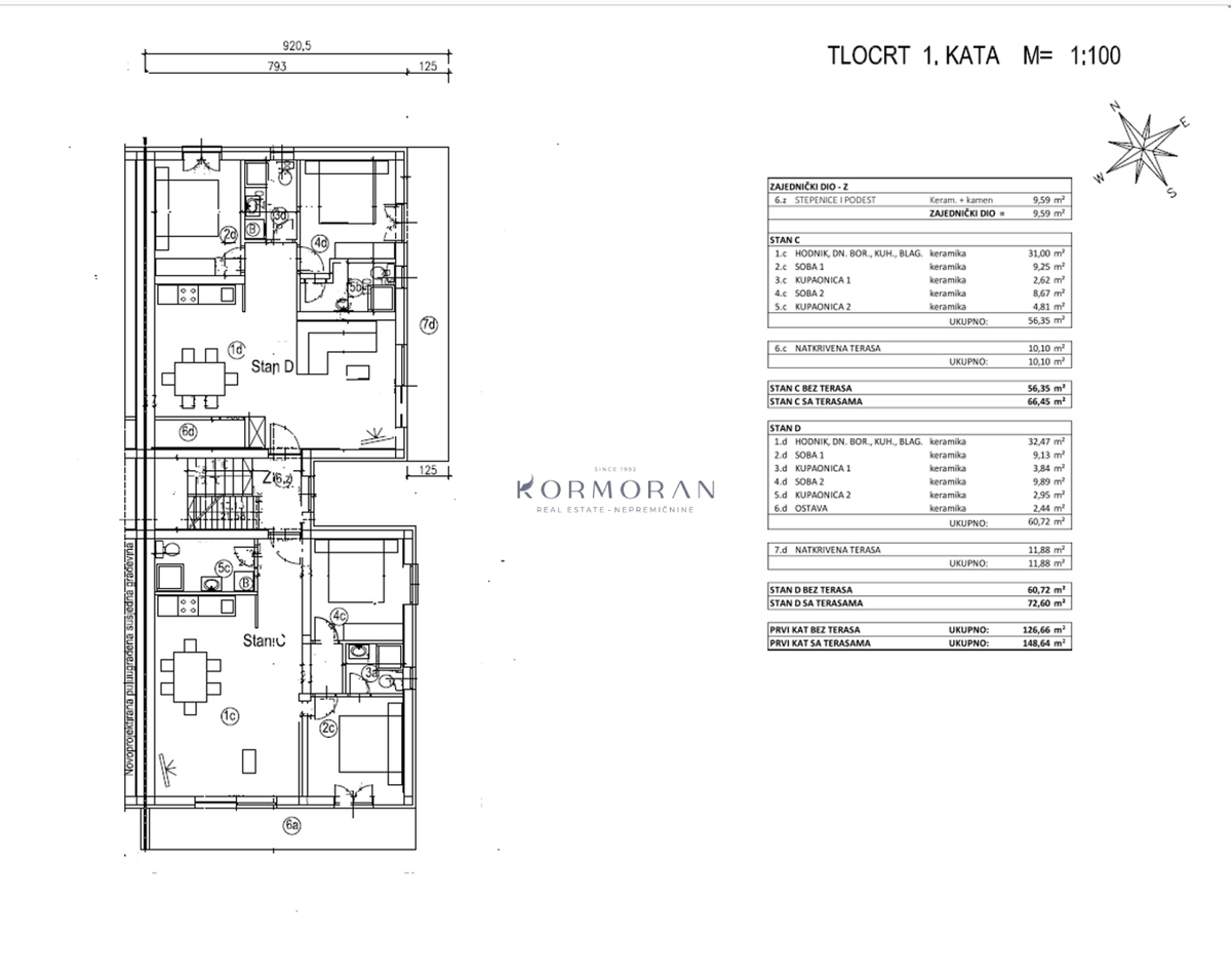 Čudovit manjši objekt v bližini Umaga