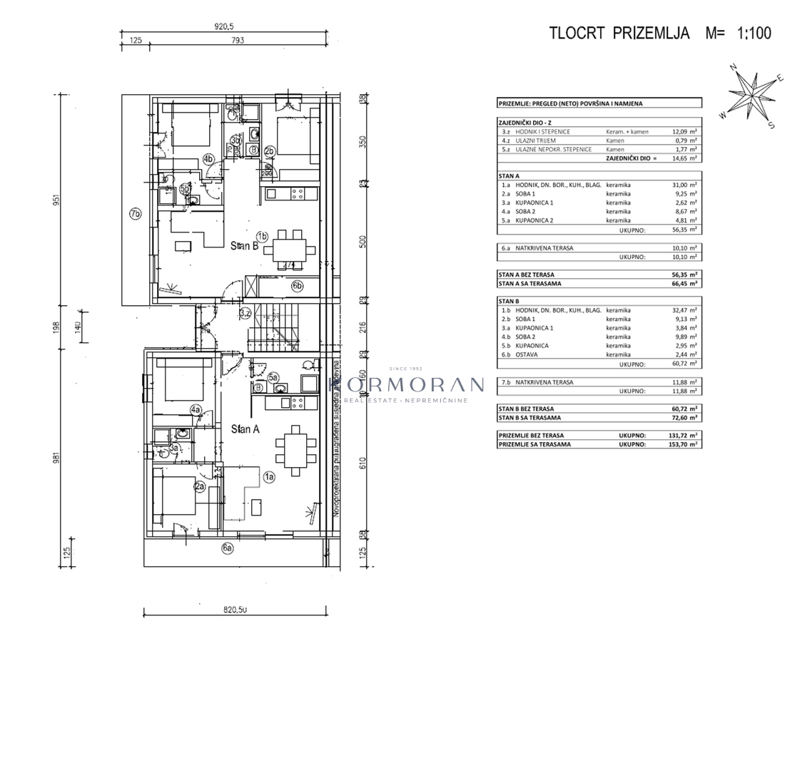 Čudovit manjši objekt v bližini Umaga