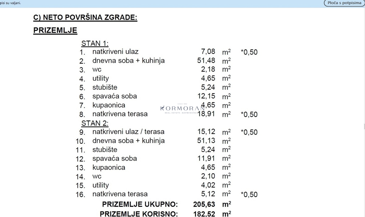 Ekskluzivna prodaja - gradbena parcela z gradbenim dovoljenjem.