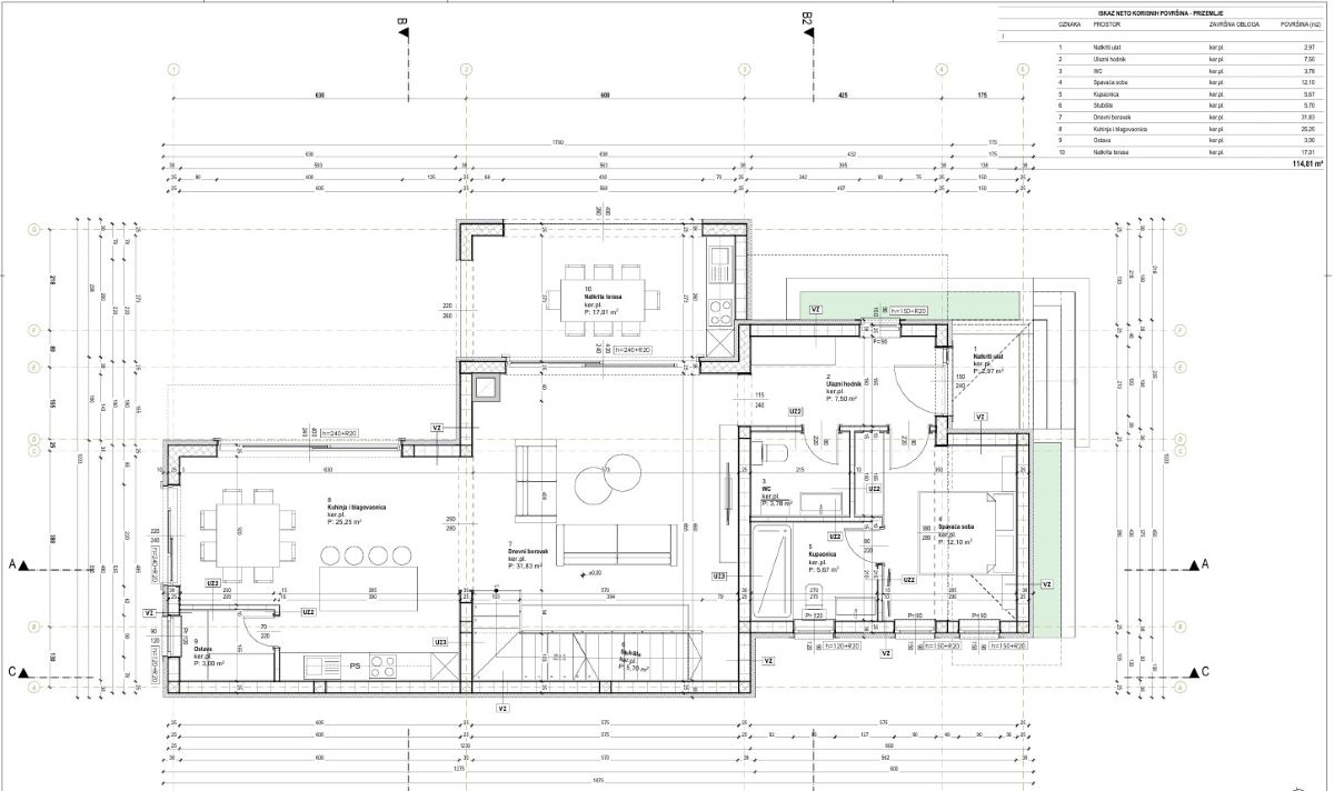 Gradbeno zemljišče Krk z dovoljenjem in pogledom na morje