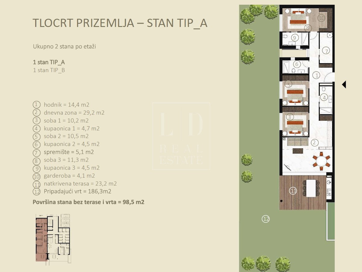 Stanovanje v Novigradu