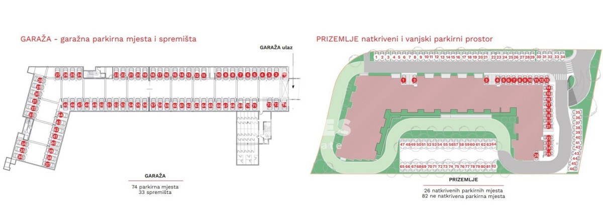 Stanovanje v prvem nadstropju kvalitetne novogradnje v Umagu