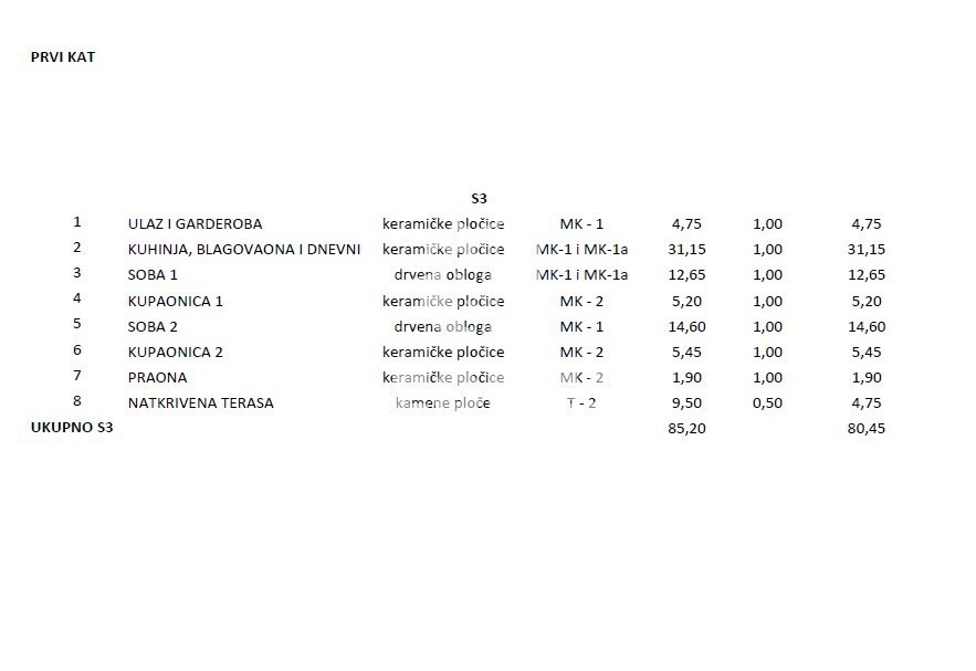 Kakovostno stanovanje 600 m od morja v bližini Umaga