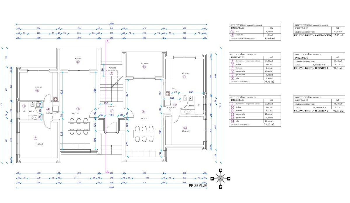 Zemljišče z gradbenim dovoljenjem in plačanimi komunalnimi storitvami v bližini Umaga