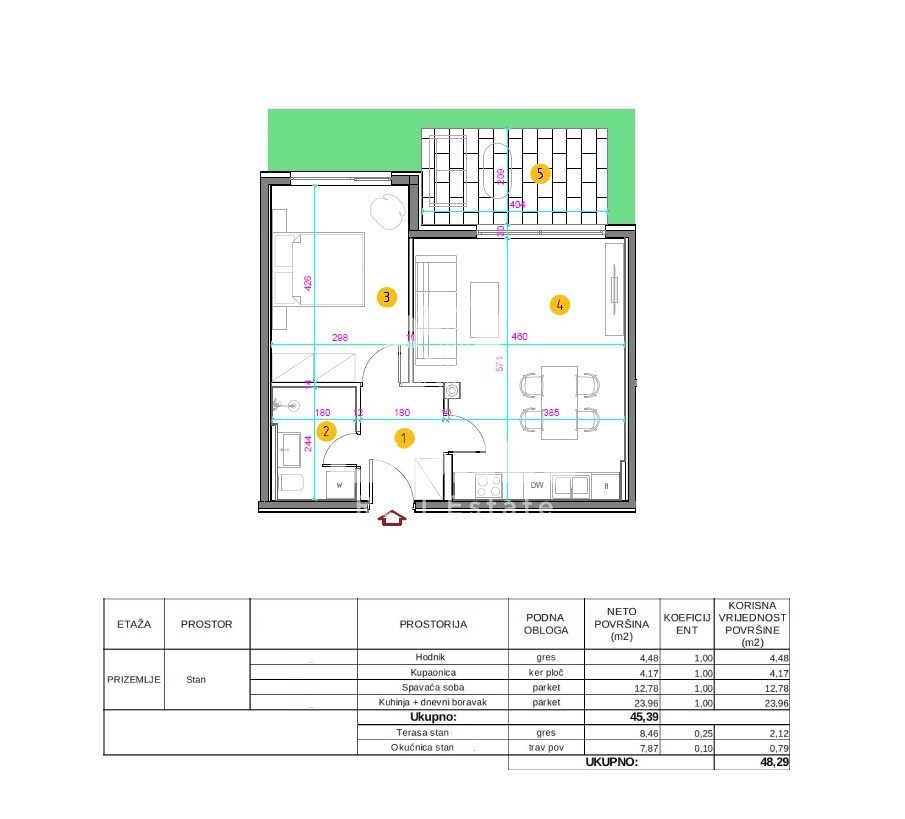 Moderno opremljeno stanovanje v pritličju novozgrajene stavbe v Umagu