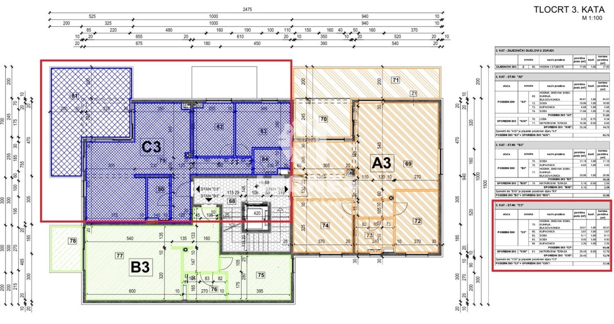 Penthouse s strešno teraso in čudovitim pogledom na morje, le 600 metrov od morja