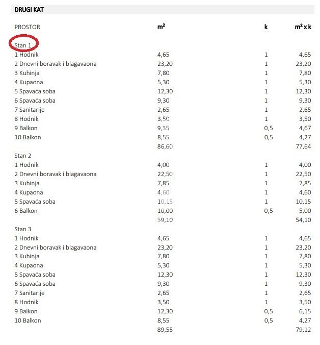 Kvalitetno stanovanje z dvigalom v Kaštelu