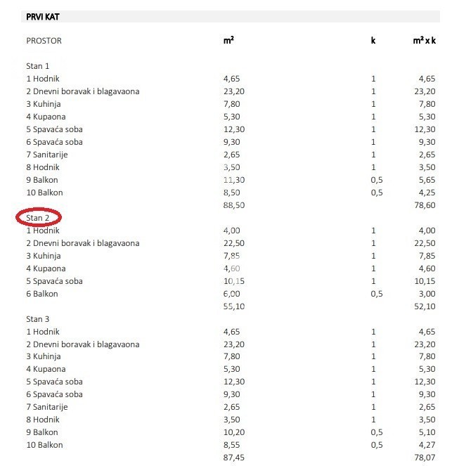 Stanovanje z dvigalom v novogradnji v bližini Buja, Kaštel