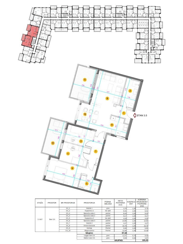Apartma s tremi spalnicami in tremi parkirnimi mesti v kakovostni novogradnji v Umagu