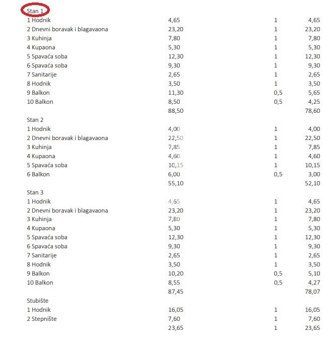 Stanovanje z dvigalom v bližini Buja, Kaštel