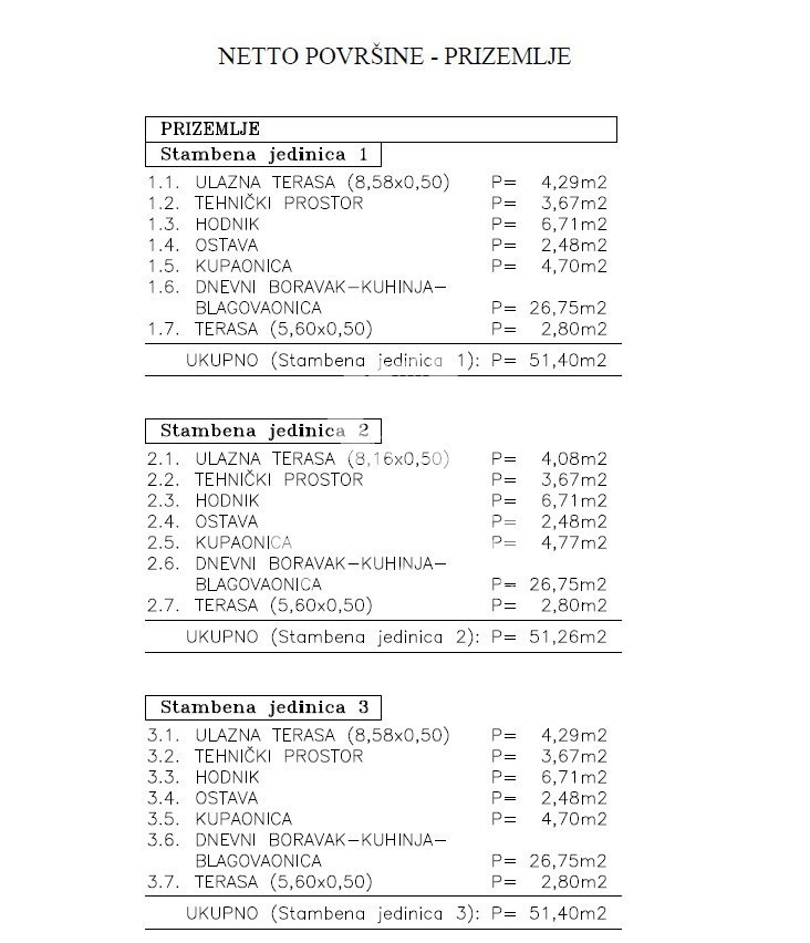 Vrstna hiša z bazenom v bližini Buja