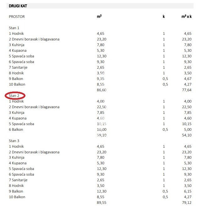 Kvalitetno stanovanje z dvigalom v novogradnji v bližini Buj, Kaštel