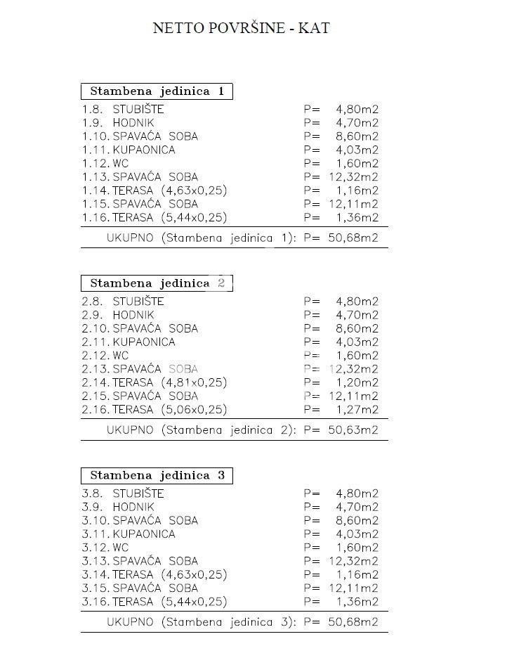 Vrstna hiša z bazenom v bližini Kaštele