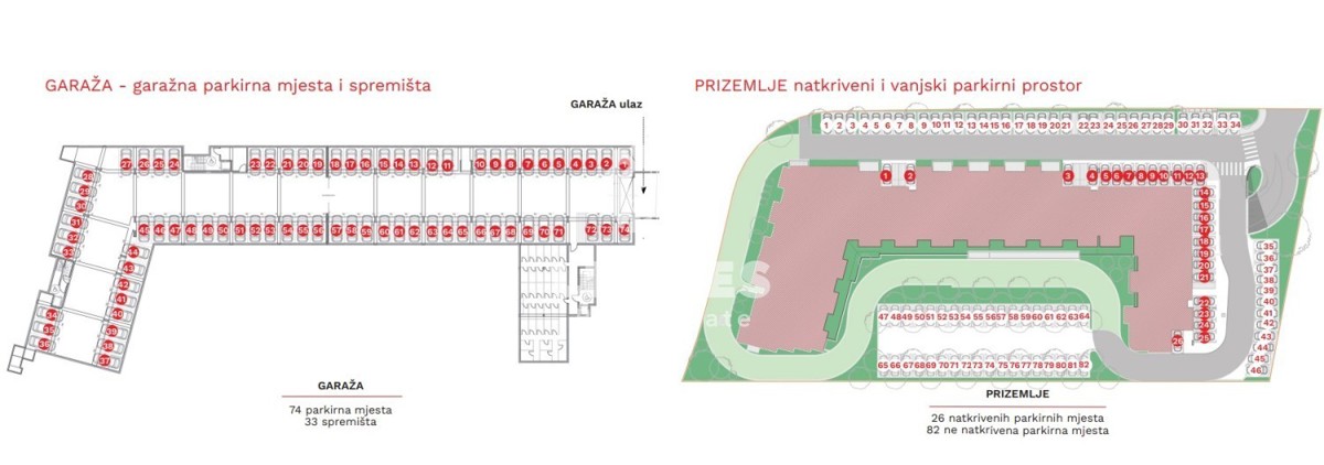 Stanovanje z garažnim parkirnim mestom v kvalitetni novogradnji v Umagu