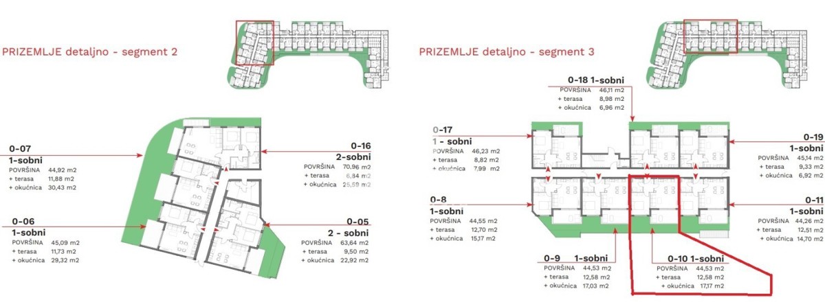 Kvalitetno stanovanje v pritličju z vrtom v Umagu