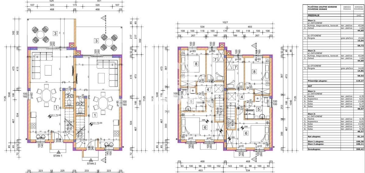 Dvojček hiša z bazenom v bližini Umaga